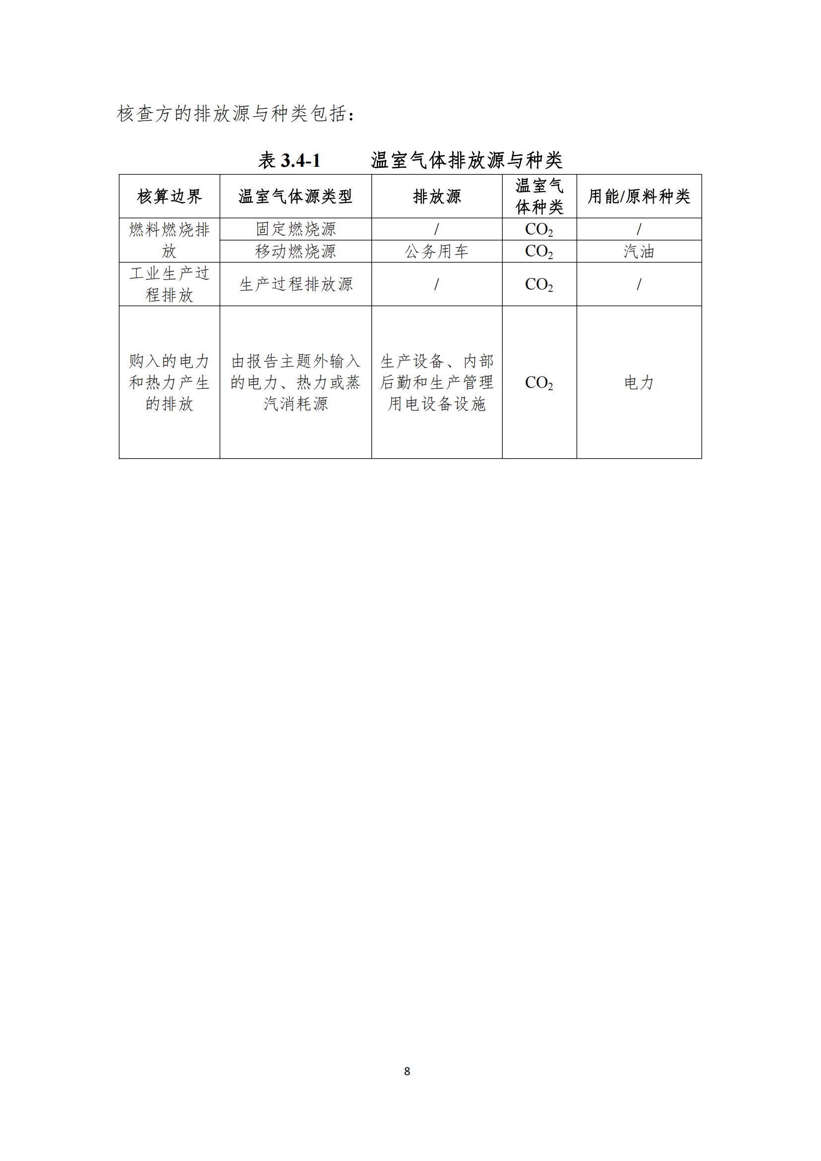 四川蜀旺溫室氣體核查報(bào)告_10.jpg