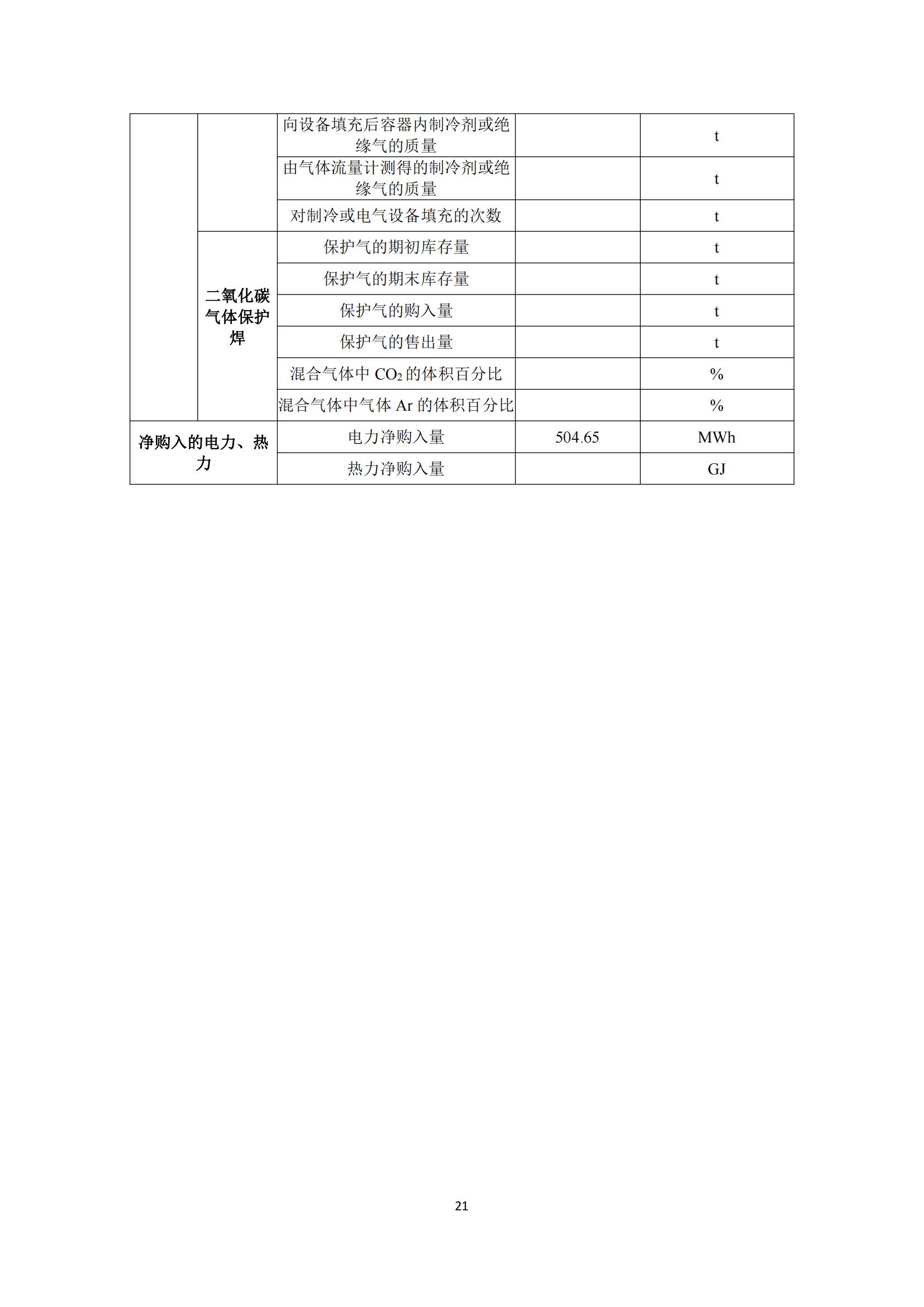 四川蜀旺溫室氣體核查報(bào)告_23.jpg