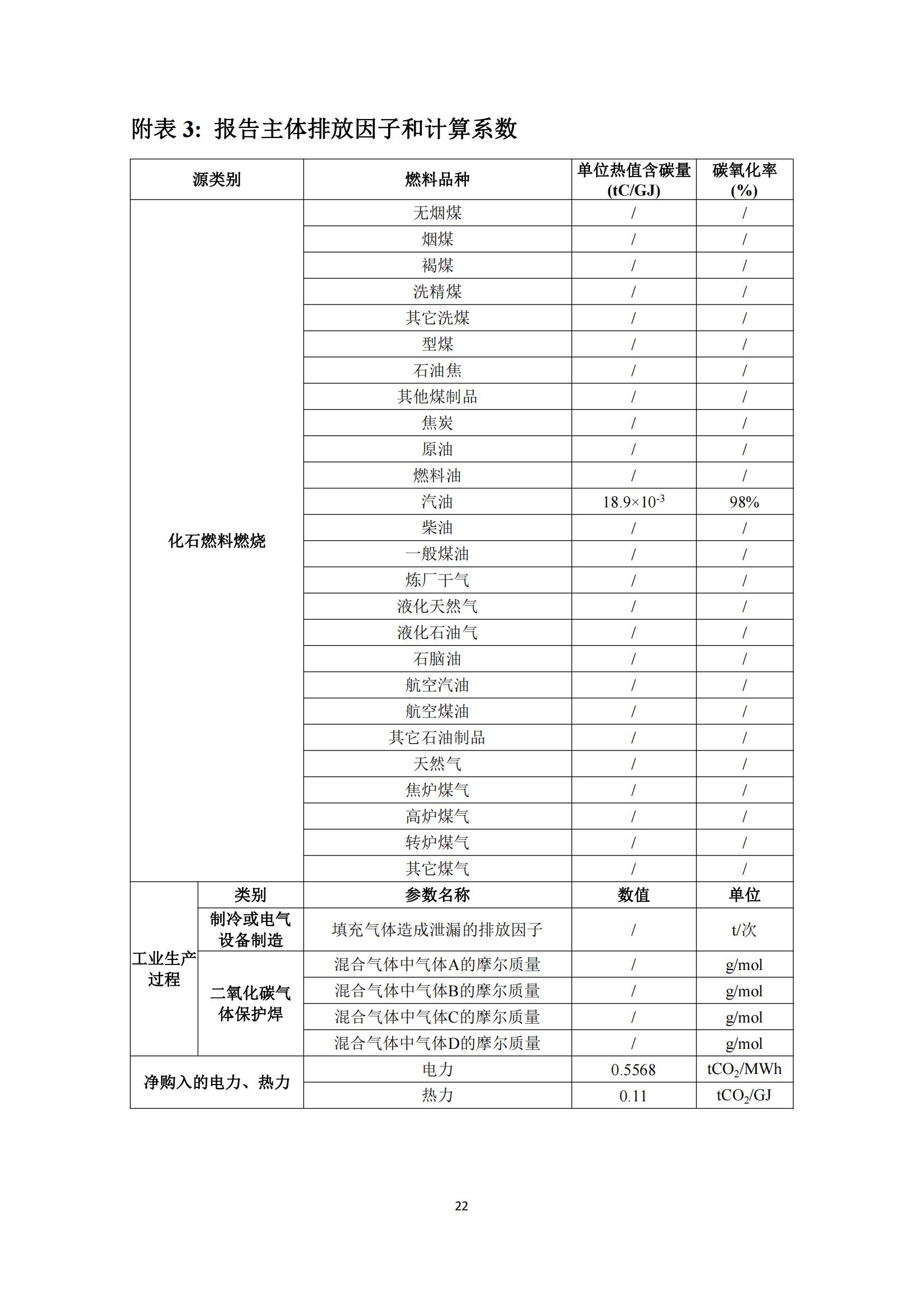 四川蜀旺溫室氣體核查報(bào)告_24.jpg